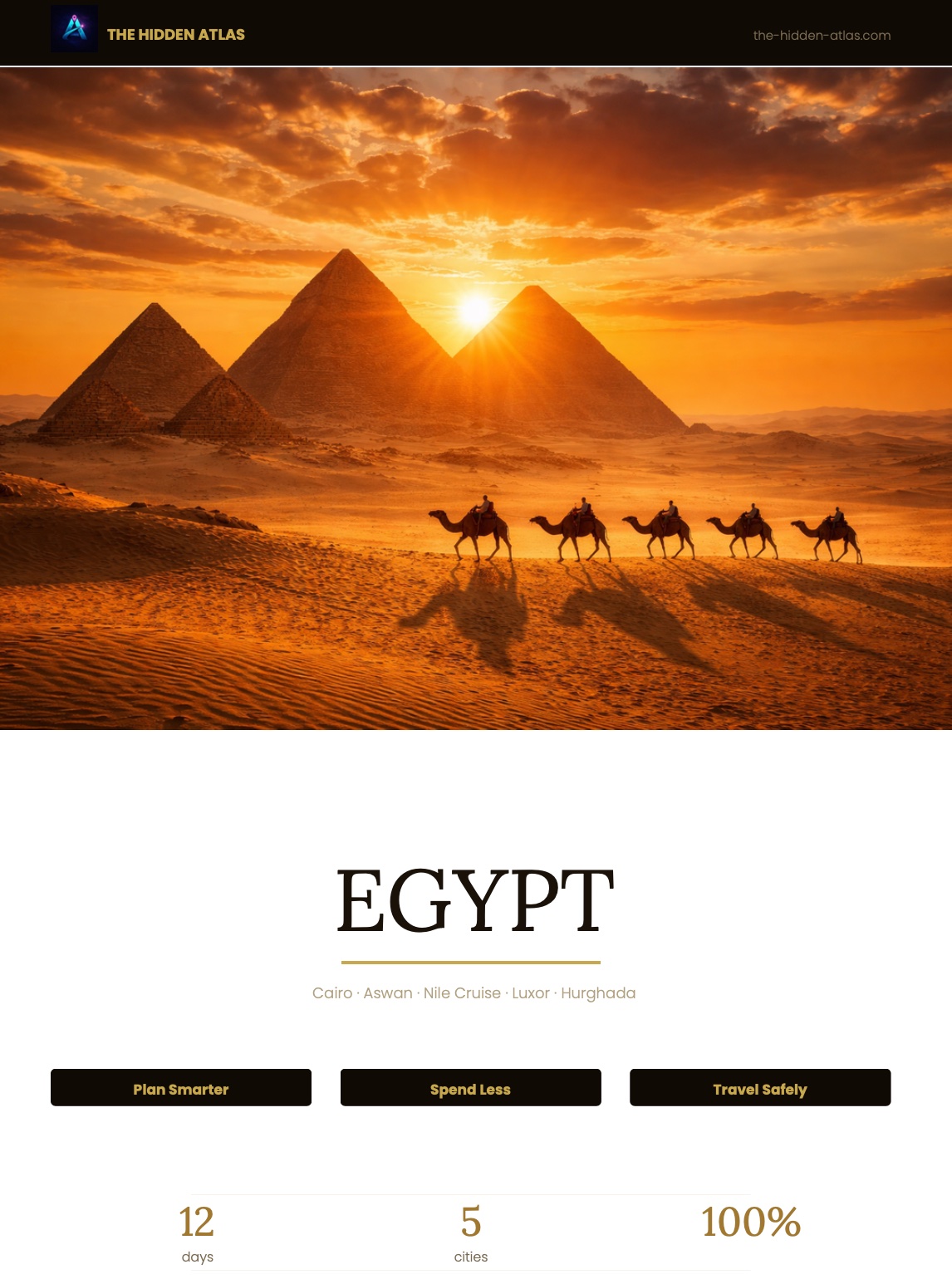 Egypt Travel Guide
